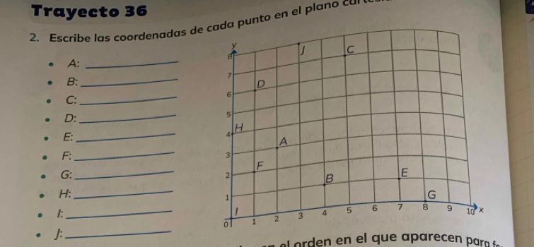 Trayecto 36
2. Escribe las coordenadas de punto en el plano car 
A:_ 
B:_ 
C:_ 
D: 
_ 
E: 
_ 
F: 
_ 
G:_ 
H:_ 
I: 
_ 
J:_ 
e el q ue a p ar en a