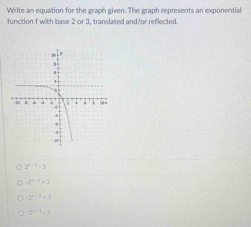 Write an equation for the graph given. The graph represents an exponential
function f with base 2 or 3, translated and/or reflected.
2^(x-1)-3
-2^(x-1)+3
-2^(x+1)+3
-2^(x+1)-3