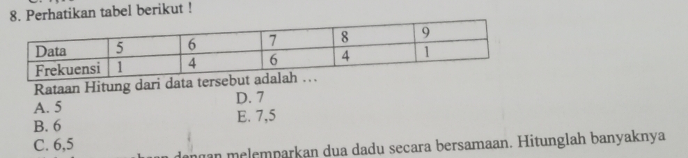 Perhatikan tabel berikut !
Rataan Hitung dari data tersebut
A. 5 D. 7
E. 7, 5
B. 6
C. 6, 5
anan melemparkan dua dadu secara bersamaan. Hitunglah banyaknya