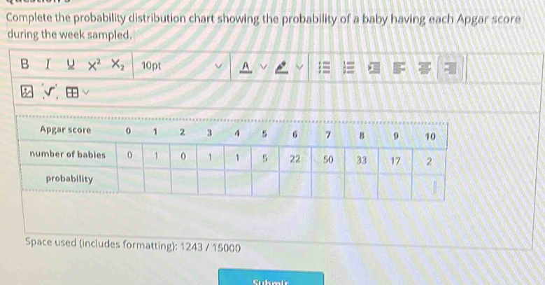 Solved: Complete the probability distribution chart showing the ...