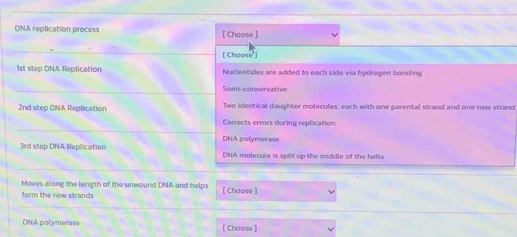 DNA replication process [ Choose ]
[ Choose ]
1st step DNA Replication Nucleotides are added to each side via hydrogen bonding
Semi-conservative
2nd step DNA Replication Two identical daughter molecules, each with one parental strand and one new strand
Corrects errors during replication
DNA polymerase
3rd step DNA Replication DNA molecule is split up the middle of the helix
Moves along the length of the unwound DNA and helps
form the new strands [ Choose ]
DNA polymerase [ Choose ]