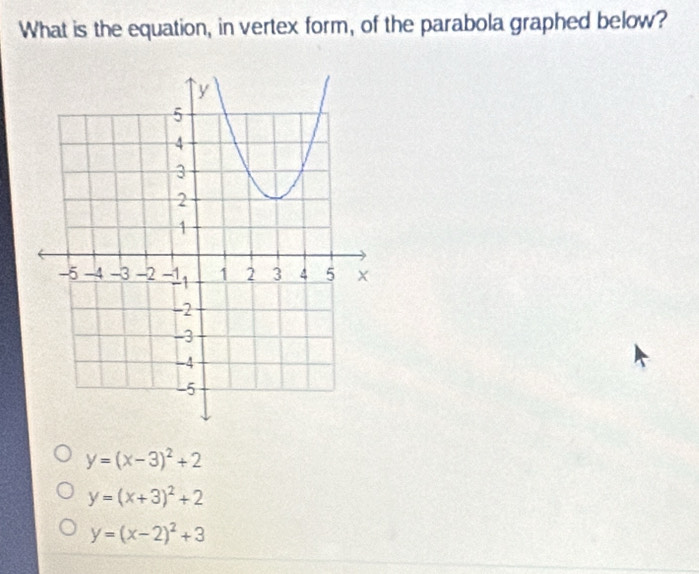 What is the equation, in vertex form, of the parabola graphed below?
y=(x-3)^2+2
y=(x+3)^2+2
y=(x-2)^2+3