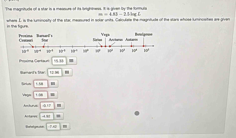 The magnitude of a star is a measure of its brightness. It is given by the formula
m=4.83-2.5log L
where L is the luminosity of the star, measured in solar units. Calculate the magnitude of the stars whose luminosities are given 
in the figure. 
Proxima Barnard's Vega Betelgeuse 
Centauri Star Sirius Arcturus Antares
10^(-5) 10^(-4) 10^(-3) 10^(-2) 10^(-1) 10° 10^1 10^2 10^3 10^4 10^5
Proxima Centauri: 15.33
Barnard's Star: 12.96 ==; 
Sirius: 1.58 ==
Vega: 1.08 ==
Arcturus: -0.17 ::: 
Antares: -4.92
Betelgeuse: -7.42 388