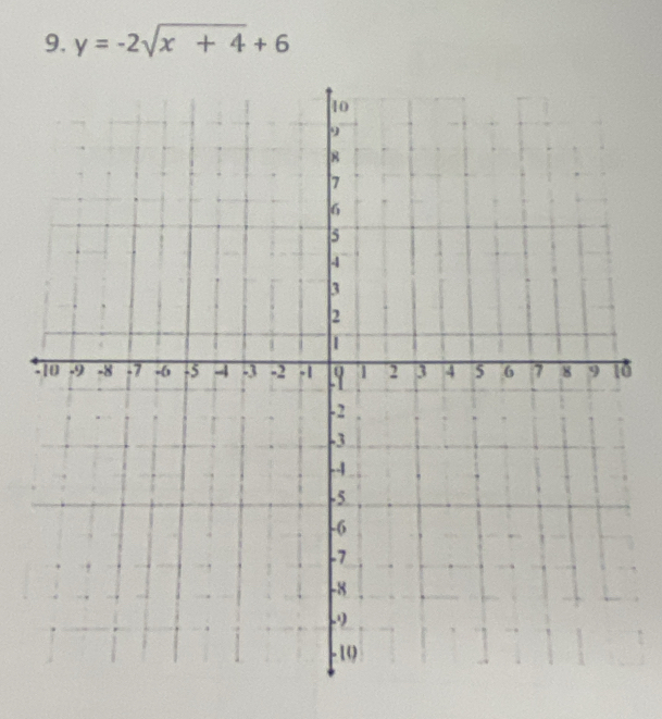 y=-2sqrt(x+4)+6
0