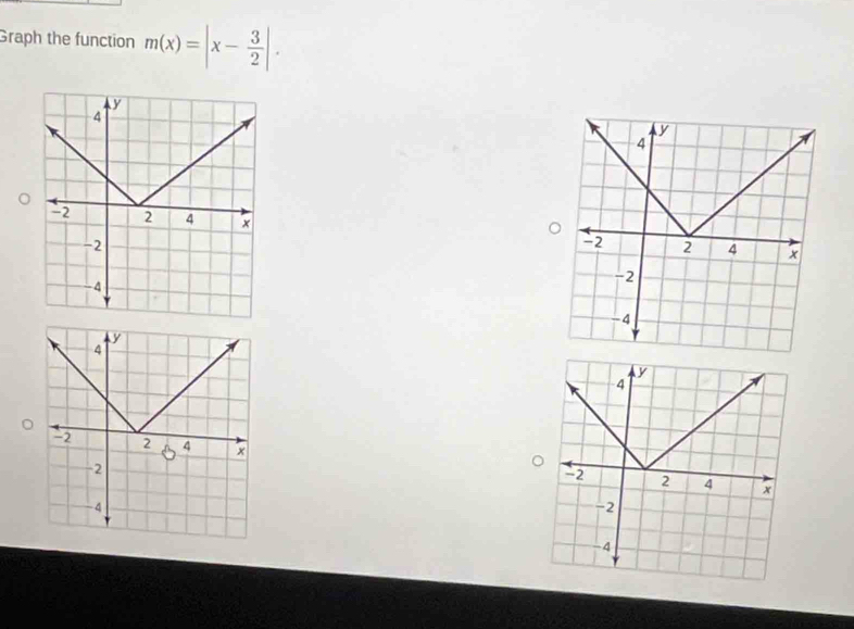 Graph the function m(x)=|x- 3/2 |.