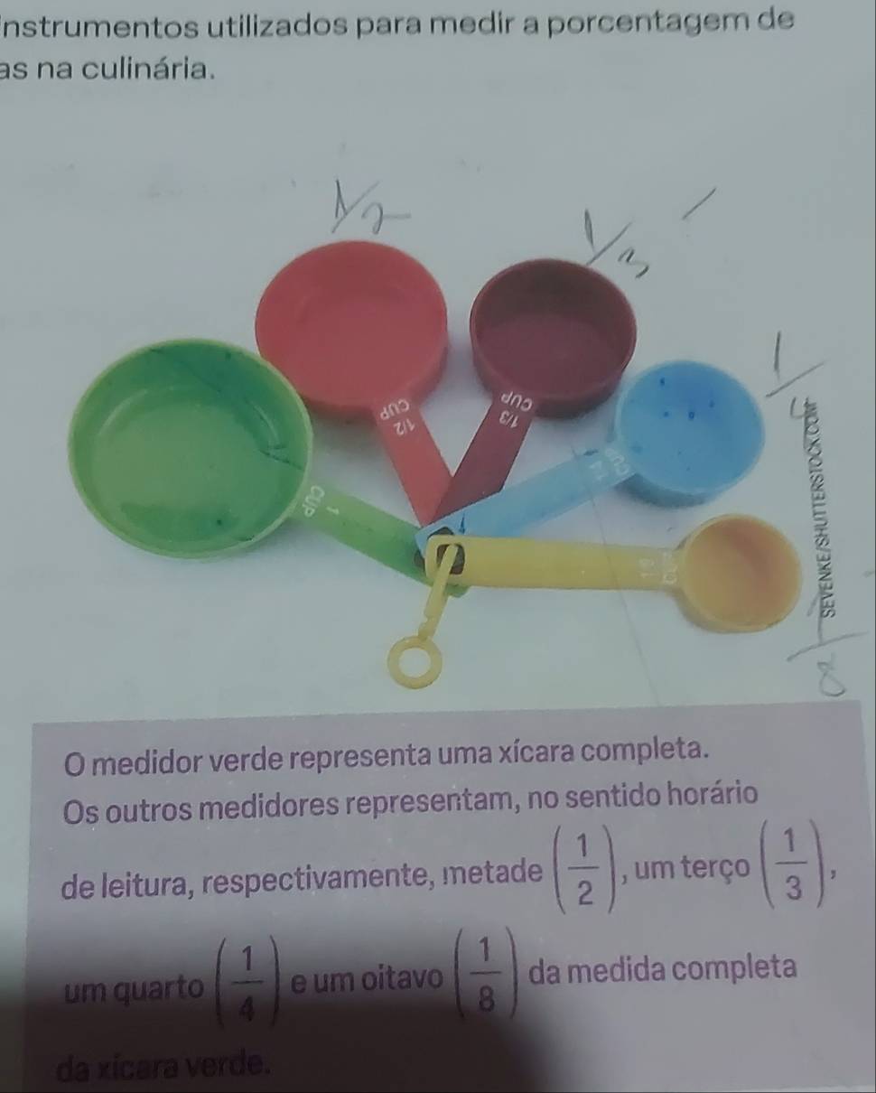 instrumentos utilizados para medir a porcentagem de 
as na culinária. 
O medidor verde representa uma xícara completa. 
Os outros medidores representam, no sentido horário 
de leitura, respectivamente, metade ( 1/2 ) , um terço ( 1/3 ), 
um quarto ( 1/4 ) e um oitavo ( 1/8 ) da medida completa 
da xícara verde.