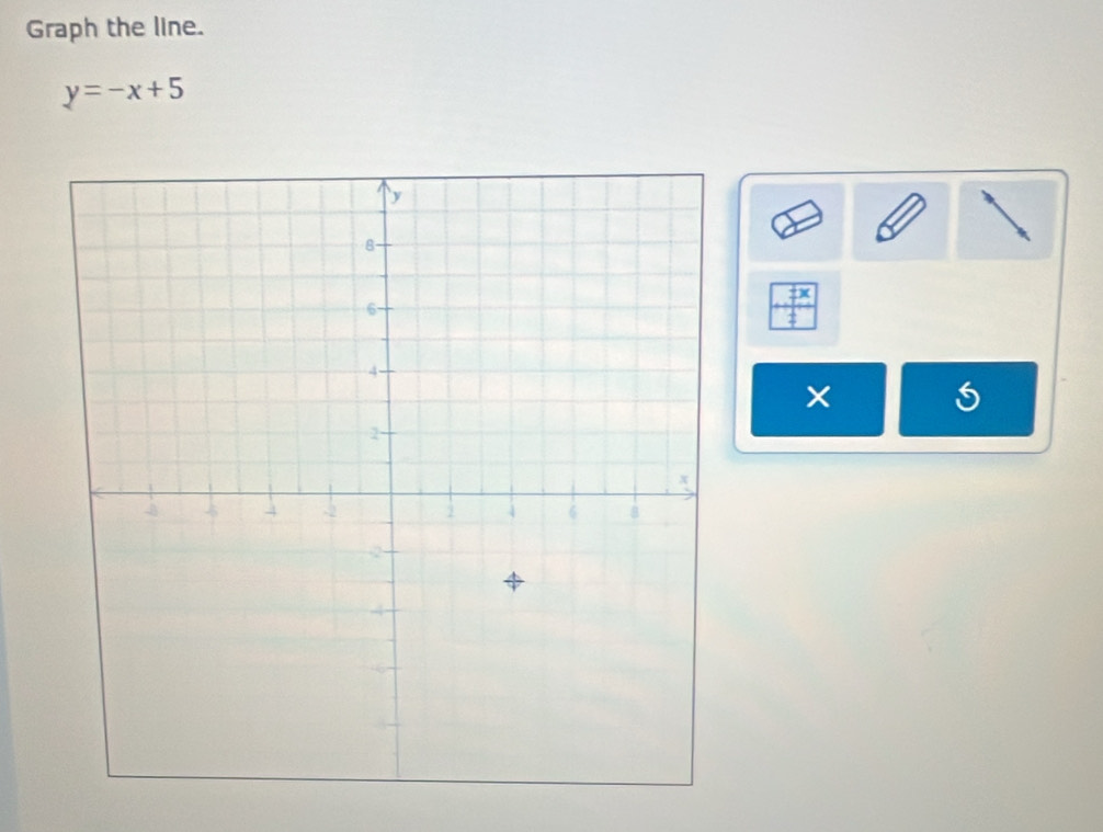 Graph the line.
y=-x+5
×