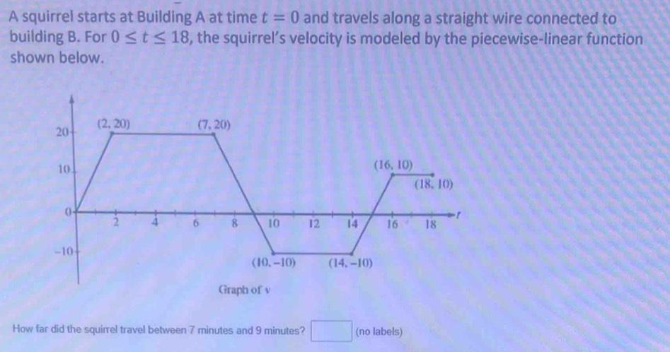 A squirrel starts at Building A at time t=0 and travels along a straight wire connected to
building B. For 0≤ t≤ 18 , the squirrel’s velocity is modeled by the piecewise-linear function
shown below.
How far did the squirrel travel between 7 minutes and 9 minutes? □ (no labels)