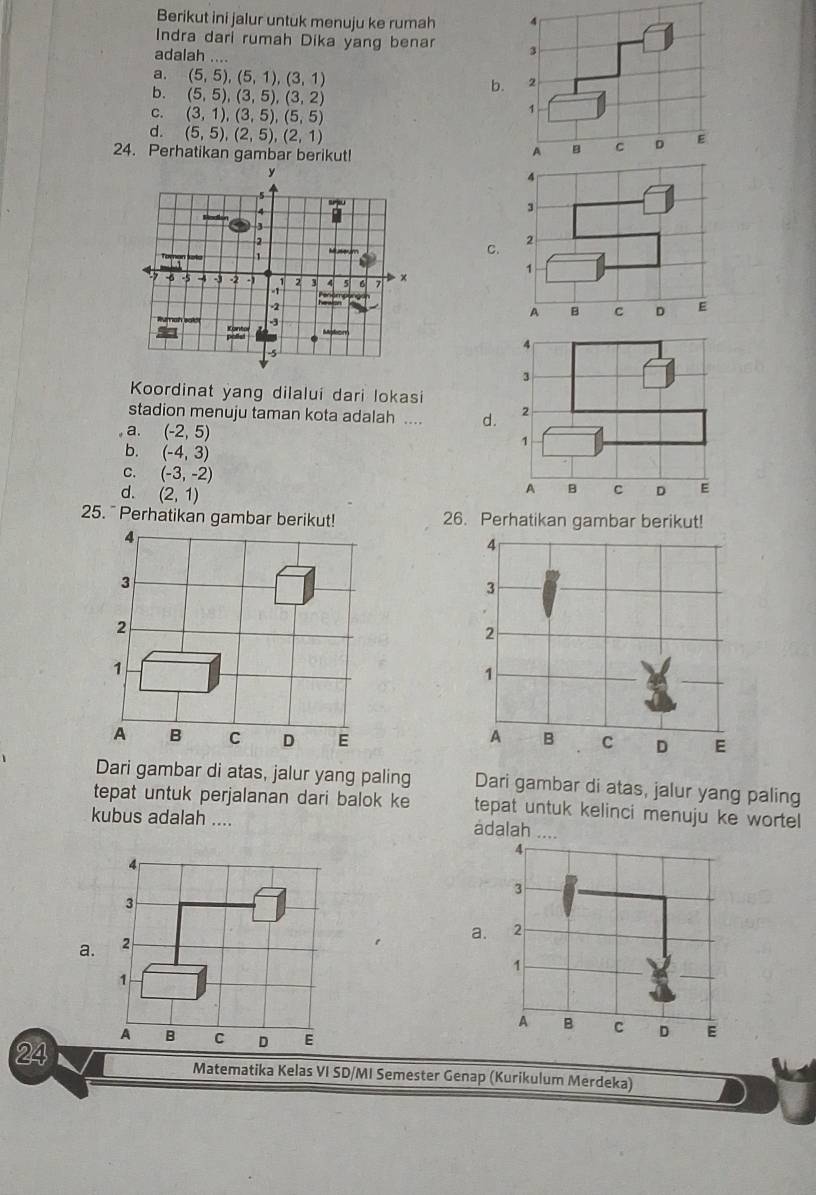 Berikut ini jalur untuk menuju ke rumah 4
Indra dari rumah Dika yang benar 3
adalah ....
a. (5,5), (5,1), (3,1)
b. (5,5), (3,5), (3,2)
b.
C. (3,1), (3,5), (5,5)
1
d. (5,5), (2,5), (2,1) B C D E
24. Perhatikan gambar berikut!
A
y
4
5
4
3
3
2
1 C. 2
1
-5 2 - 2 3 5 6 ×
-2
A B c D E
a a -3
-5
Koordinat yang dilalui dari lokasi
stadion menuju taman kota adalah .... d.
a. (-2,5)
b. (-4,3)
C. (-3,-2)
d. (2,1)
25." Perhatikan gambar berikut! 26. Perhatikan gambar berikut!
4
3
2
1
A B C D E 
Dari gambar di atas, jalur yang paling Dari gambar di atas, jalur yang paling
tepat untuk perjalanan dari balok ke tepat untuk kelinci menuju ke wortel
kubus adalah ....
adalah ....
4
3
3
a. 2
a. 2
1
1
A B c D E
A B C D E
24
Matematika Kelas VI SD/MI Semester Genap (Kurikulum Merdeka)