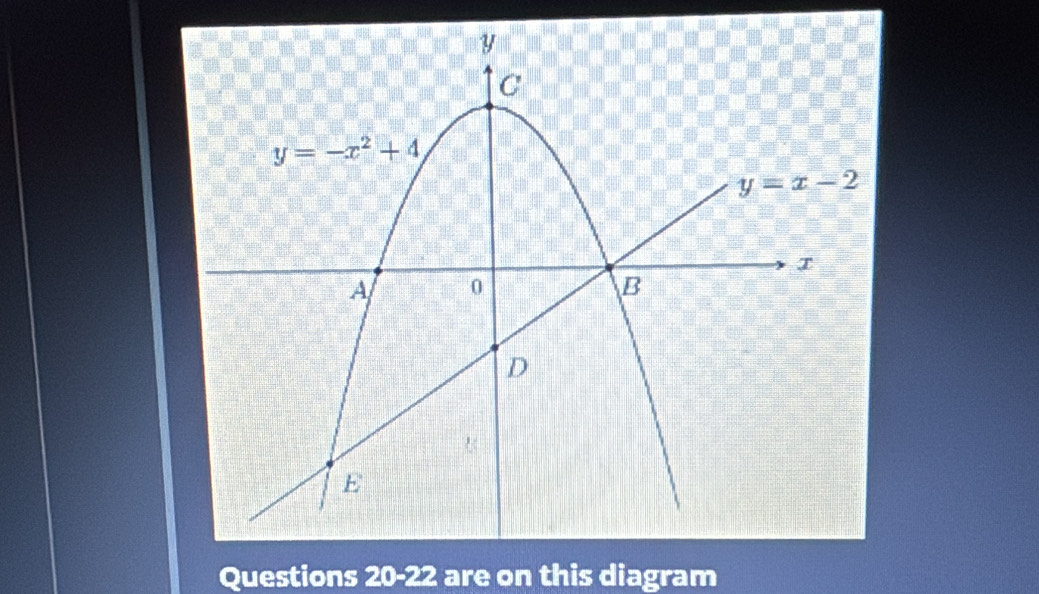 are on this diagram