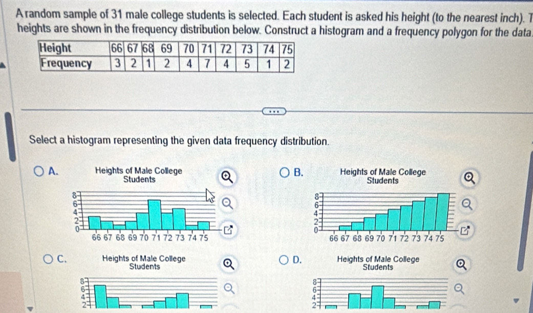 A random sample of 31 male college students is selected. Each student is asked his height (to the nearest inch). 7
heights are shown in the frequency distribution below. Construct a histogram and a frequency polygon for the data
Select a histogram representing the given data frequency distribution.
A. B

C. Heights of Male College D. Heights of Male College
Students Students
8
8
6
4
X
2
2