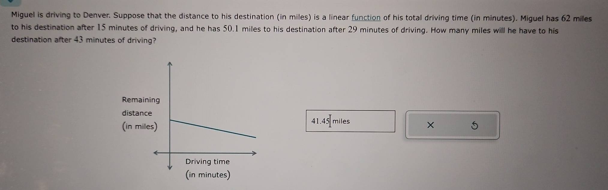 Miguel is driving to Denver. Suppose that the distance to his destination (in miles) is a linear function of his total driving time (in minutes). Miguel has 62 miles
to his destination after 15 minutes of driving, and he has 50.1 miles to his destination after 29 minutes of driving. How many miles will he have to his 
destination after 43 minutes of driving? 
Remain 
distanc 
(in mile
41 45| m iles 
(in minutes)