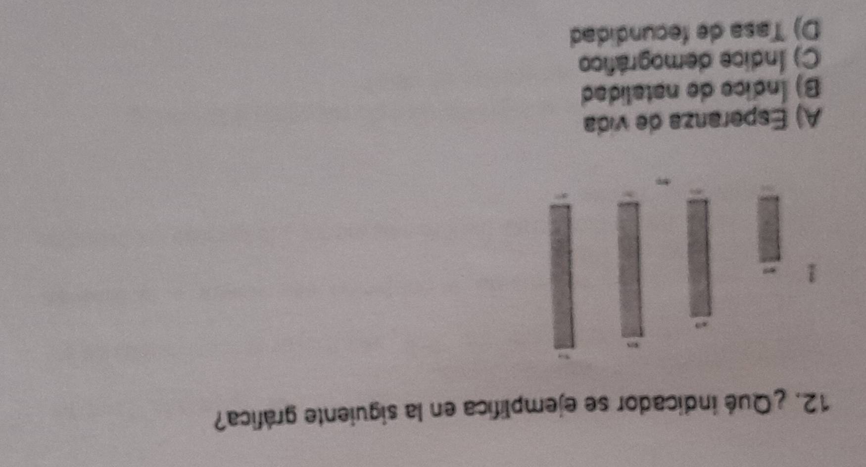 ¿Qué indicador se ejemplifica en la siguiente gráfica?
3
A) Esperanza de vida
B) Índice de natalidad
C) Índice demográfico
D) Tasa de fecundidad