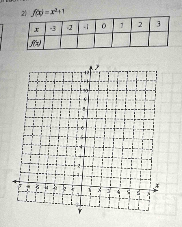 f(x)=x^2+1