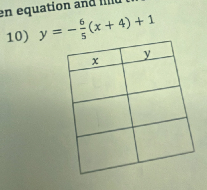 en equation and fl u 
10) y=- 6/5 (x+4)+1