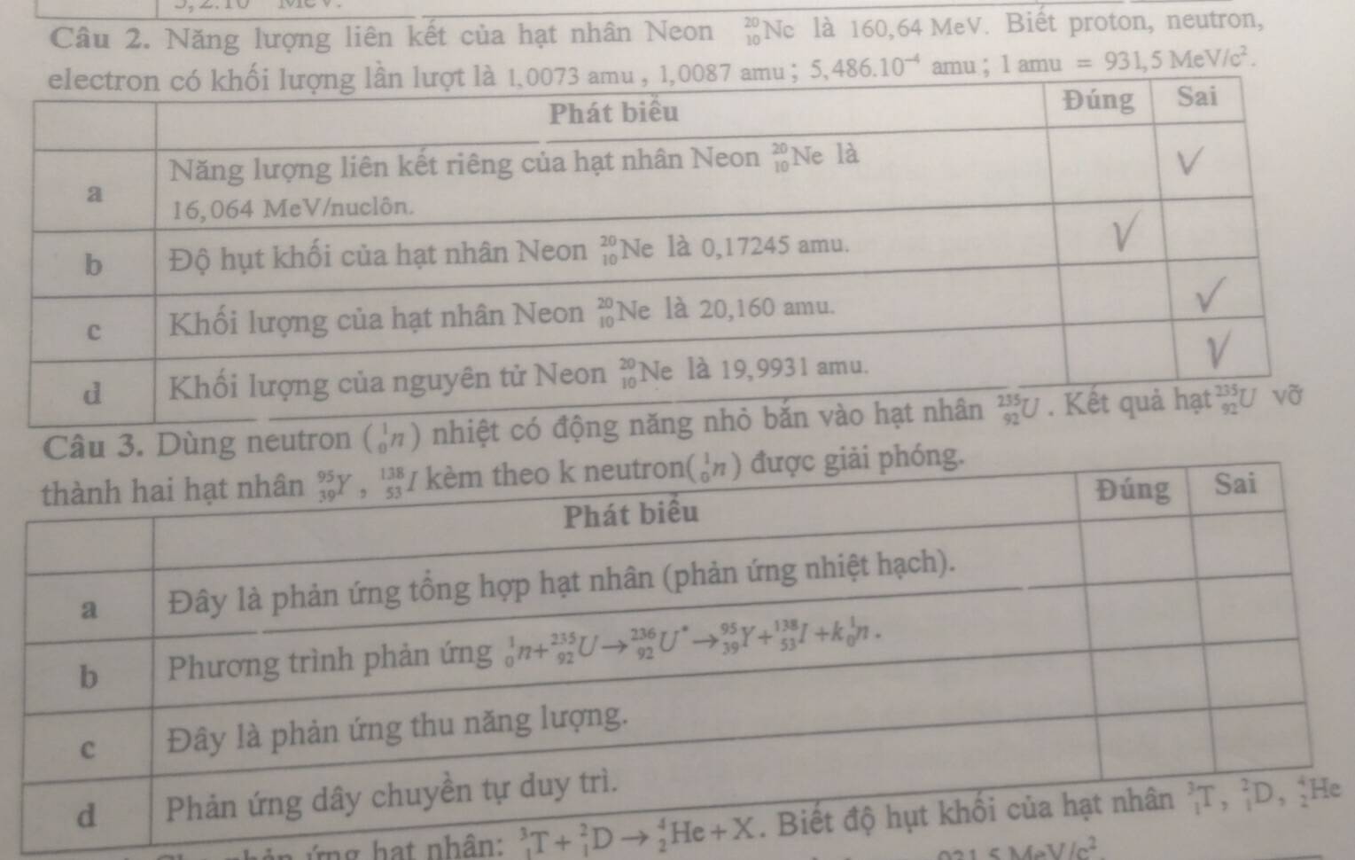 Năng lượng liên kết của hạt nhân Neon beginarrayr 20 10endarray Ne là 160,64 MeV. Biết proton, neutron,
5,486.10^(-4) amu ; 1amu=931,5MeV/c^2.
âu 3. Dùng neutron beginpmatrix 1 0endpmatrix nhiệt có
ứng hạt nhân:
∠ M=VIc^2