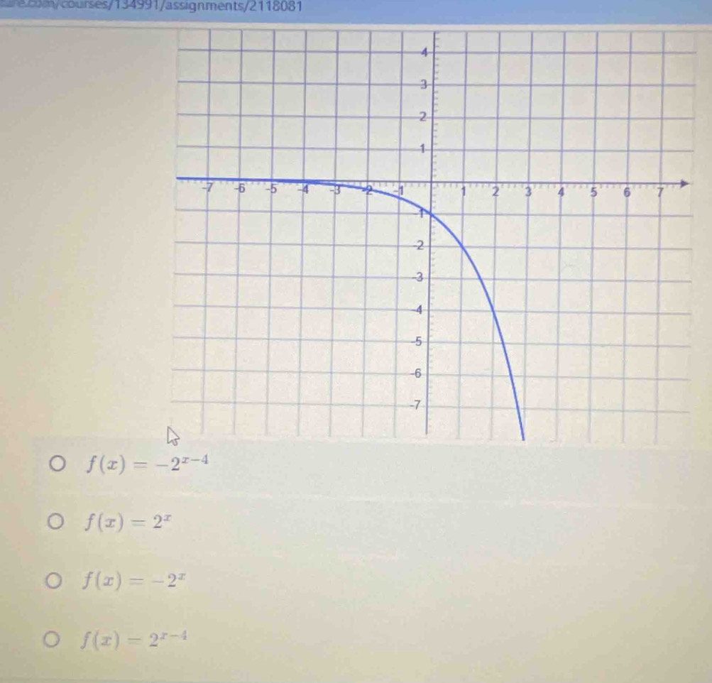 ce co/courses/134991/assignments/2118081
f(x)=2^x
f(x)=-2^x
f(x)=2^(x-4)