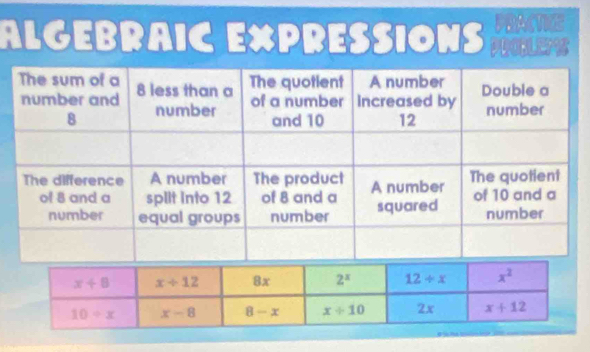 PRACTVE
ALGEBRAIC EXPRESSIONS   PROBLEZIS