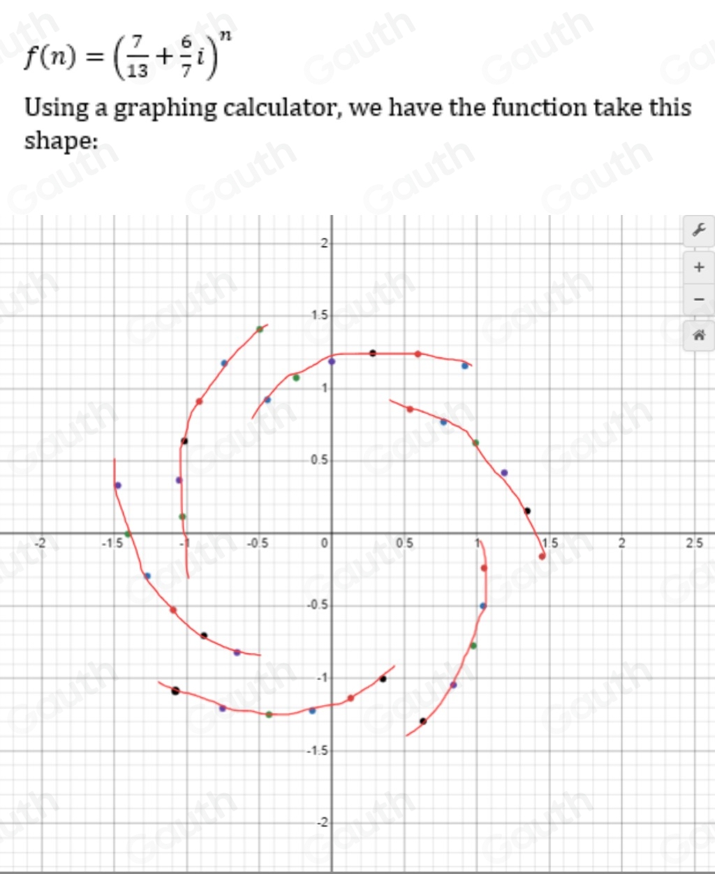 Solved: Find the graph of this function as the value of n increases ...