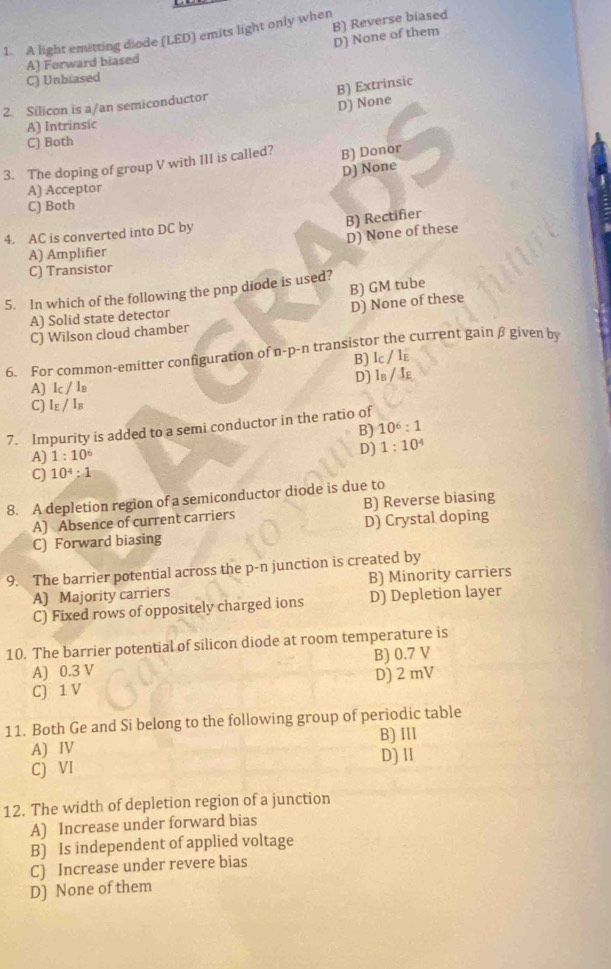 B) Reverse biase
1. A light emitting diode (LED) emits light only when
D) None of them
A) Forward biased
C) Unbiased
2. Silicon is a/an semiconductor
D) None B) Extrinsic
A) Intrinsic
C) Both
3. The doping of group V with III is called? B) Donor
D) None
A) Acceptor
C) Both
B) Rectifier
D) None of these
4. AC is converted into DC by
A) Amplifier
C) Transistor
B) GM tube
5. In which of the following the pnp diode is used?
D) None of these
A) Solid state detector
C) Wilson cloud chamber
6. For common-emitter configuration of n-p-n transiste current gain β given by
B) I_C/I_E
D) Is / Iε
A) lc / lв
C) Iε / Iв
7. Impurity is added to a semi conductor in the ratio of
B) 10^6:1
A) 1:10^6
D) 1:10^4
C) 10^4; 1
8. A depletion region of a semiconductor diode is due to
A) Absence of current carriers B) Reverse biasing
C) Forward biasing D) Crystal doping
9. The barrier potential across the p-n junction is created by
A) Majority carriers B) Minority carriers
C) Fixed rows of oppositely charged ions D) Depletion layer
10. The barrier potential of silicon diode at room temperature is
A) 0.3 V B) 0.7 V
C) 1 V D) 2 mV
11. Both Ge and Si belong to the following group of periodic table
B) Ill
A) IV
C) VI D) II
12. The width of depletion region of a junction
A) Increase under forward bias
B) Is independent of applied voltage
C) Increase under revere bias
D) None of them