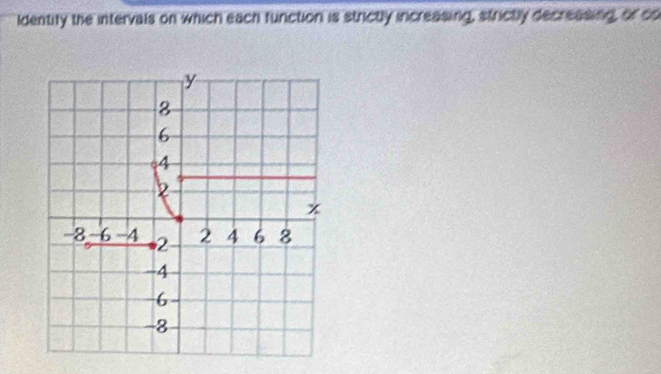 identify the intervals on which each function is strictly increasing, strictly decreasing, or co