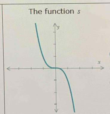 The function s