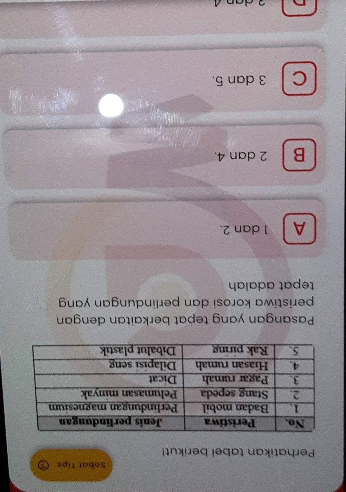 Sobat Tips
Perhatikan tabel berikut!
Pasangan yang tepat berkaitan dengan
peristiwa korosi dan perlindungan yang
tepat adalah
A 1 dan 2.
B 2 dan 4.
C 3 dan 5.