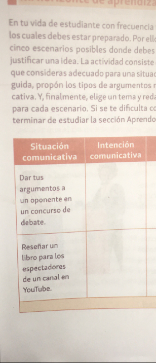 é d e aprendiza 
En tu vida de estudiante con frecuencia 
los cuales debes estar preparado. Por ell 
cinco escenarios posibles donde debes 
justifcar una idea. La actividad consiste 
que consideras adecuado para una situad 
guida, propón los tipos de argumentos n 
cativa. Y, finalmente, elige un tema y reda 
para cada escenario. Si se te difculta co 
terminar de estudiar la sección Aprendo