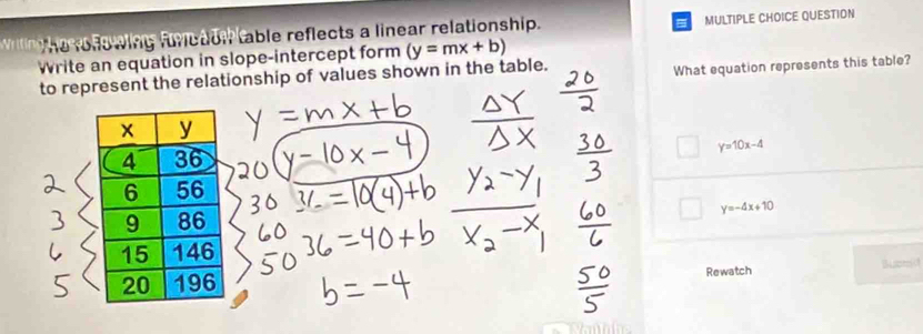 The foldwing funeton table reflects a linear relationship. MULTIPLE CHOICE QUESTION
Write an equation in slope-intercept form (y=mx+b)
to represent the relationship of values shown in the table.
What equation represents this table?
y=10x-4
y=-4x+10
Rewatch Bubmid