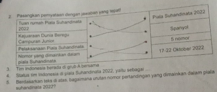 Pasangkan pernyataan dengan jawaban yang tepat! 
Piala Suhandinata 2022
Tuan rumah Piala Suhandinata
2022 Spanyol 
Kejuaraan Dunia Beregu 
5 nomor 
Campuran Junior 
Pelaksanaan Piala Suhandinata
17 - 22 Oktober 2022
Nomor yang dimainkan dalam 
piala Suhandinata. 
3. Tim Indonesia berada di grub A bersama 
4. Status tim Indonesia di piala Suhandinata 2022, yaitu sebagai 
5. Berdasarkan teks di atas, bagaimana urutan nomor pertandingan yang dimainkan dalam piala 
suhandinata 2022?