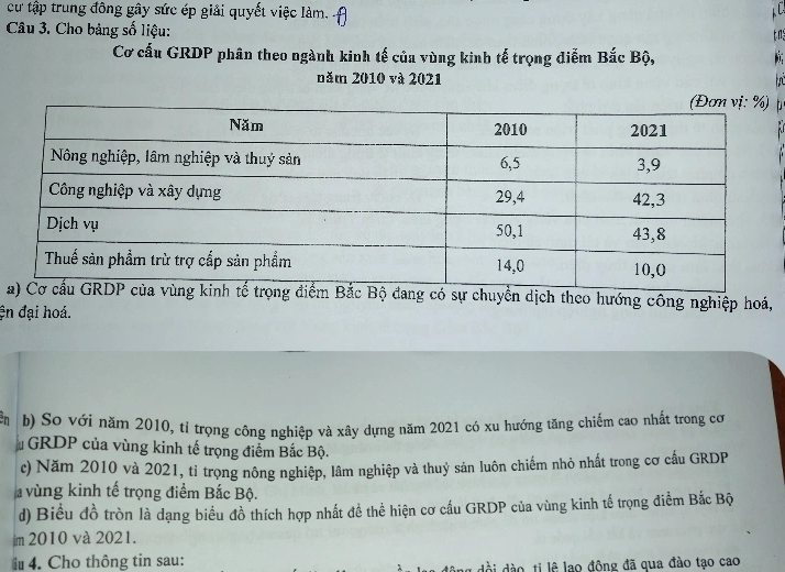 cư tập trung đông gây sức ép giải quyết việc làm. 
Câu 3. Cho bảng số liệu: 
tn 
Cơ cấu GRDP phân theo ngành kinh tế của vùng kinh tế trọng điễm Bắc Bộ, 
năm 2010 và 2021 
acó sự chuyền dịch theo hướng công nghiệp hoá, 
ện đại hoá. 
àn b) So với năm 2010, tỉ trọng công nghiệp và xây dựng năm 2021 cỏ xu hướng tăng chiếm cao nhất trong cơ 
GRDP của vùng kinh tế trọng điểm Bắc Bộ. 
c) Năm 2010 và 2021, tỉ trọng nông nghiệp, lâm nghiệp và thuỷ sản luôn chiếm nhỏ nhất trong cơ cầu GRDP 
vùng kinh tế trọng điểm Bắc Bộ. 
d) Biểu đồ tròn là dạng biểu đồ thích hợp nhất đề thể hiện cơ cầu GRDP của vùng kinh tế trọng điểm Bắc Bộ 
m 2010 và 2021. 
i 4. Cho thông tin sau: 
lào ti lê lạo động đã qua đào tạo cao