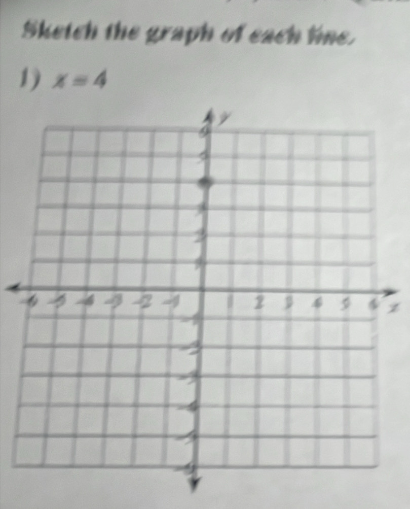 Sketch the graph of each line. 
1) x=4
z