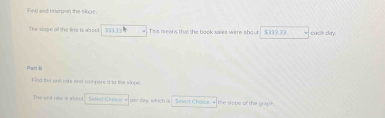 Find and interpret the slope. 
The slope of the line is about 333.33 This means that the book sales were about $333.33 each day. 
Part B 
Find the unit rate and compare it to the slope. 
The unit rate is about Select Choice per day, which is Select Choice the slope of the graph.