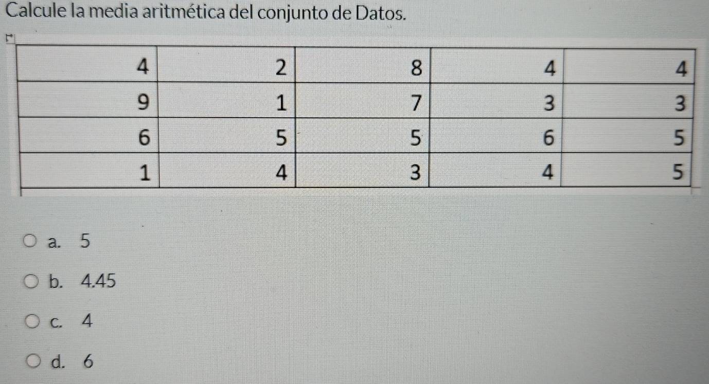 Calcule la media aritmética del conjunto de Datos.
r
a. 5
b. 4.45
c. 4
d. 6