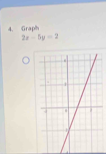 Graph
2x-5y=2