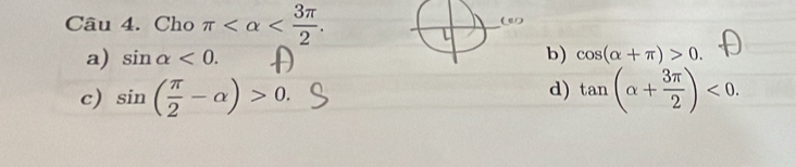 Cho π .
a) sin alpha <0</tex>. b) cos (alpha +π )>0.
d)
c) sin ( π /2 -alpha )>0. tan (alpha + 3π /2 )<0</tex>.