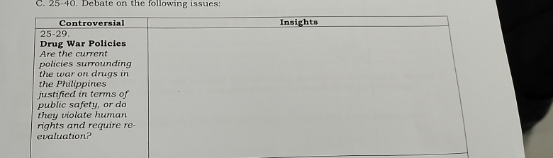 25-40. Debate on the following issues: