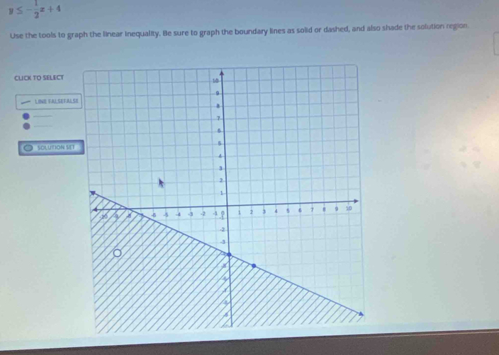 y≤ - 1/2 x+4
Use the tools to graph the linear inequality. Be sure to graph the boundary lines as solid or dashed, and also shade the solution region 
CLICK TO SELECT 
LINE FALSEFALS 
_ 
_ 
● solution set