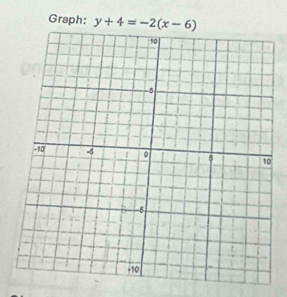 Graph: y+4=-2(x-6)