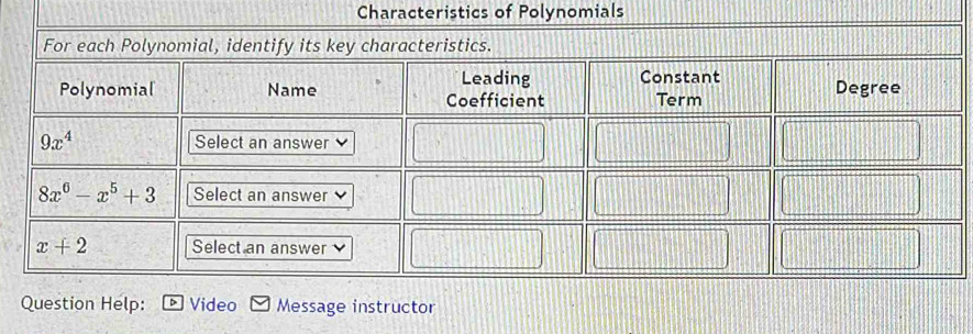 Characteristics of Polynomials
Question Help: D Video Message instructor