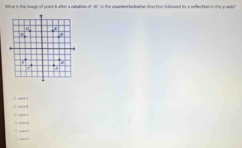 What is the image of point A after a rotation of 90° in the counterclockwise direction followed by a reflection in the y-axis?
C B
D
B
F
H
C A
point G
point B
point C
point D
point F
point E