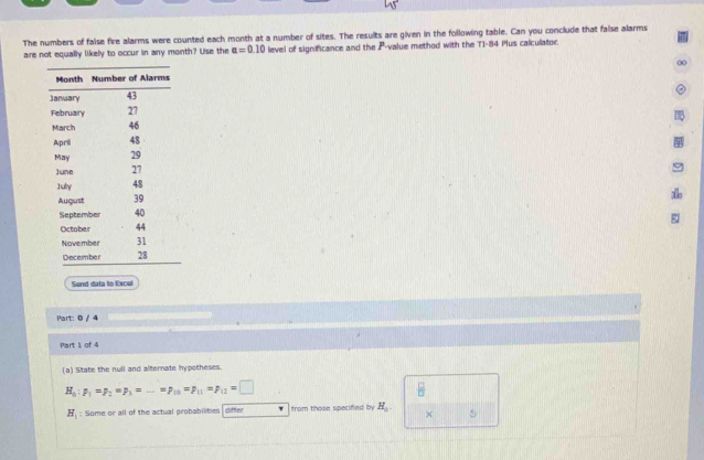 The numbers of false fire alarms were counted each month at a number of sites. The results are given in the following table. Can you conclude that false alarms 
are not equally likely to occur in any month? Use the a=0.10 level of significance and the P -value method with the T1-84 Plus calculator. 
∞ 
J 
Send data to Excel 
Part: 0 / 4 
Part 1 of 4 
(a) State the null and alternate hypotheses.
H_0:p_1=p_2=p_1=_ * p_10=p_11=p_12=□
 □ /□  
H_1 Some or all of the actual probabilities ciffer from those specified by H_a. × 5
