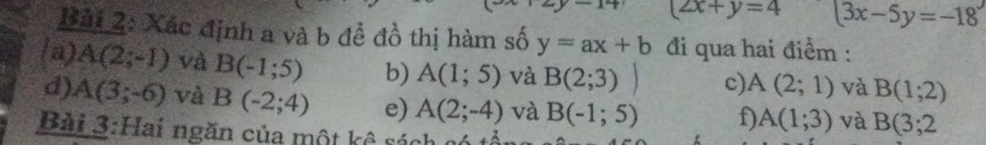 (2x+y=4 3x-5y=-18
Bài 2: Xác định a và b để đồ thị hàm số y=ax+b đi qua hai điểm : 
/a) A(2;-1) và B(-1;5) b) A(1;5) và B(2;3) c) A(2;1) và B(1;2)
d) A(3;-6) và B(-2;4) e) A(2;-4) và B(-1;5) f A(1;3) và B(3;2
Bài 3:Hai ngăn của một kê sách o