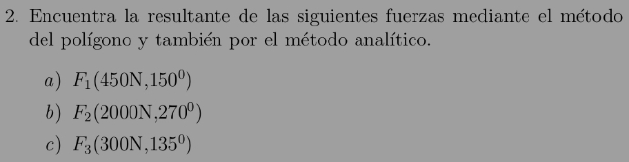 Encuentra la resultante de las siguientes fuerzas mediante el método 
del polígono y también por el método analítico. 
a) F_1(450N,150^0)
b) F_2(2000N,270^0)
c) F_3(300N,135^0)