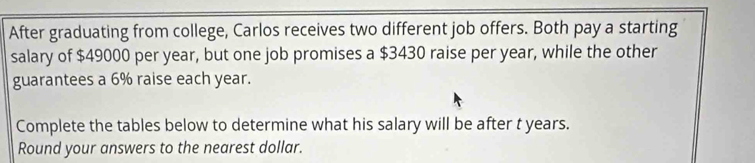 After graduating from college, Carlos receives two different job offers. Both pay a starting 
salary of $49000 per year, but one job promises a $3430 raise per year, while the other 
guarantees a 6% raise each year. 
Complete the tables below to determine what his salary will be after t years. 
Round your answers to the nearest dollar.