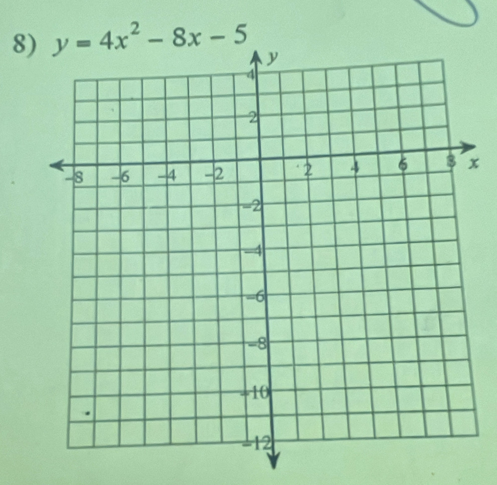 y=4x^2-8x-5
x