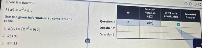 Given the function:
k(w)=w^2+9w
Use the given information to complete the
table. 
1. k(w)=(2)^2+9(2)
2. k(10)
3. w=11