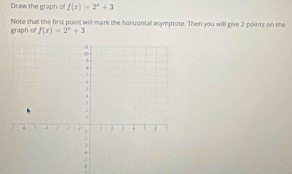 Draw the graph of f(x)=2^x+3
Note that the first point will mark the horizontal asymptote. Then you will give 2 points on the 
graph of f(x)=2^x+3