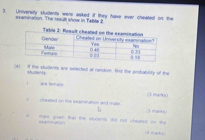 University students were asked if they have ever cheated on the 
examination. The result show in Table 2. 
(a) If the students are selected at random, find the probability of the 
students: 
ì. are female. 
(3 marks) 
ii. cheated on the examination and male. 
(3 marks) 
iii. male given that the students did not cheated on the 
examination 
(4 marks)