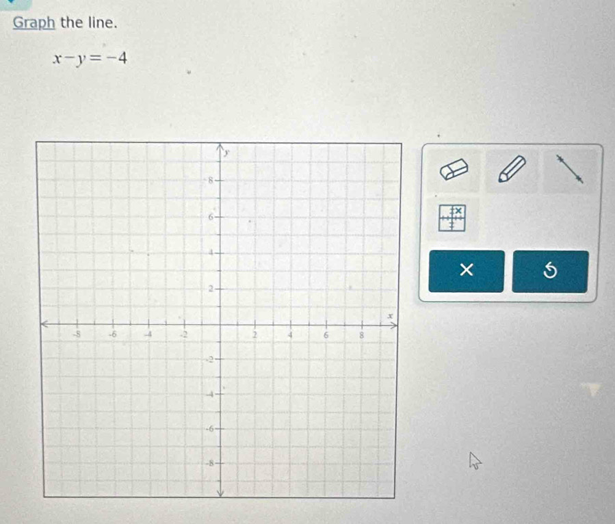 Graph the line.
x-y=-4
:× 
×